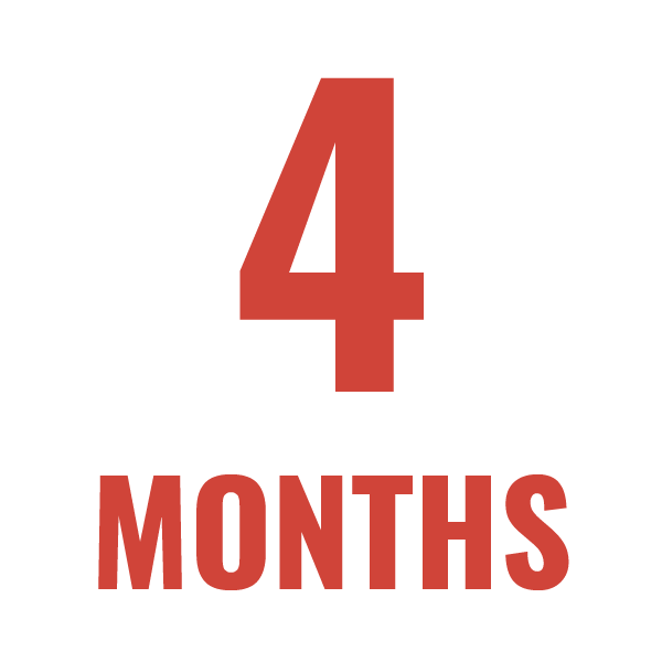 4 Months of Coaching Services - Paid In Full